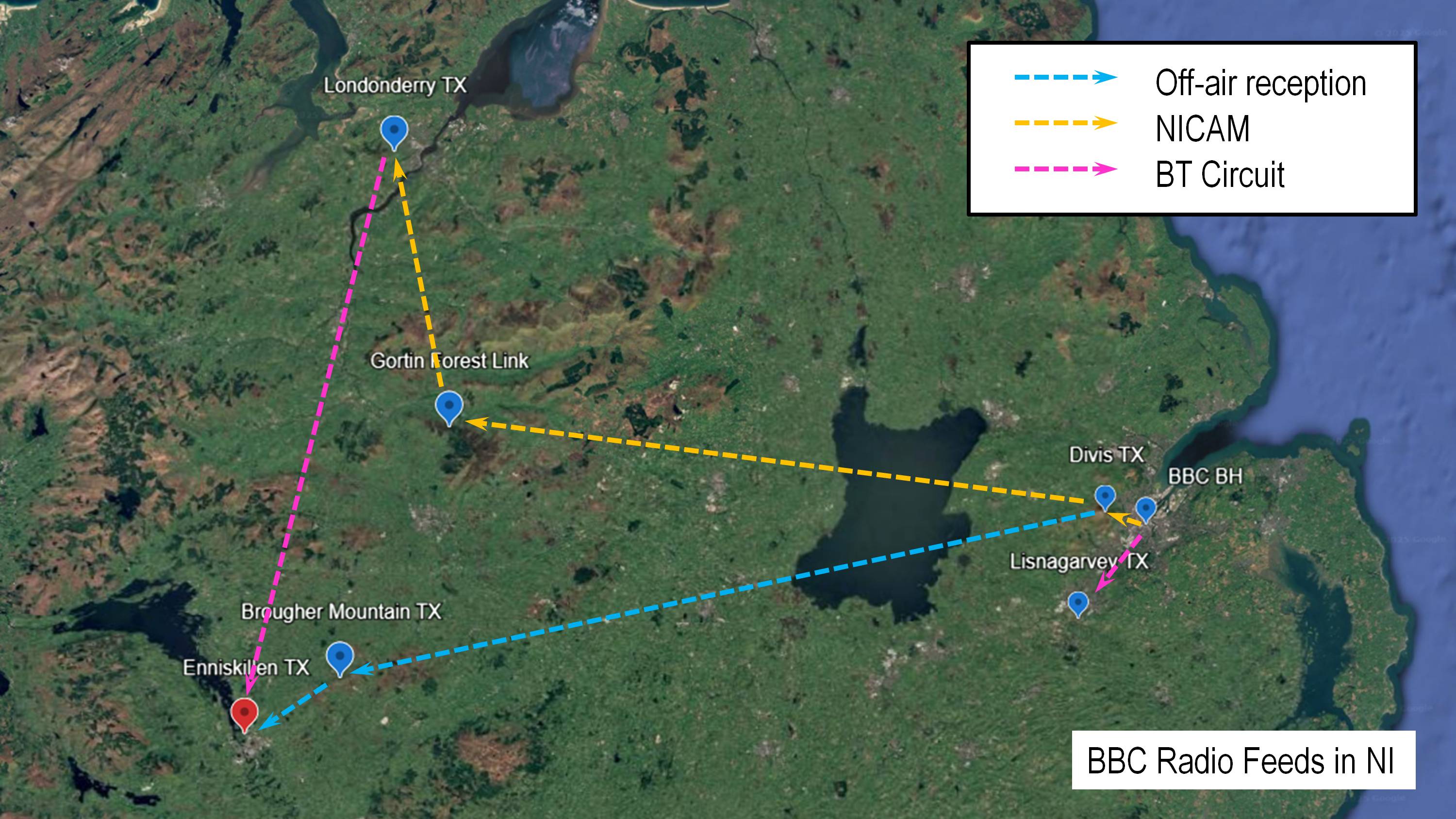 A map, showing Enniskillen MF and it's links to various transmitters. It received feeds from Londonderry, and Brougher Mountain via RBS.